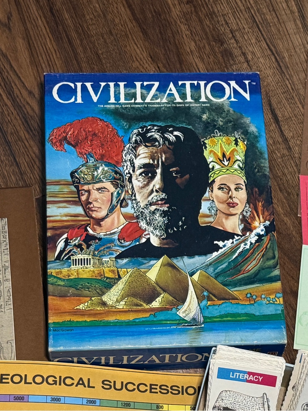 Vintage 1981 Avalon Hill Civilization Board Game Complete Strategy